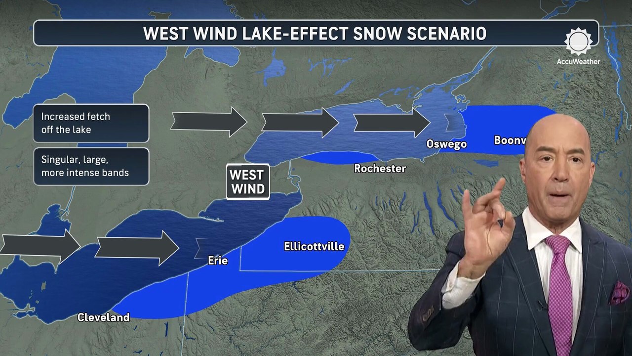 Lake-effect snow season has arrived in the Great Lakes
