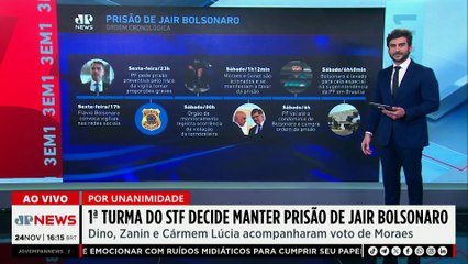 POR UNANIMIDADE, STF DECIDE MANTER PRISÃO PREVENTIVA DE BOLSONARO | 3 EM 1 - 24/11/25