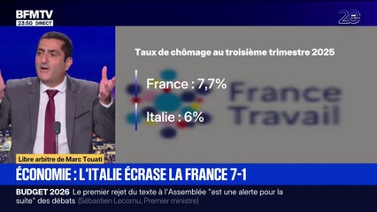 LIBRE ARBITRE DE MARC TOUATI - Économie: l'Italie écrase la France 7 - 1