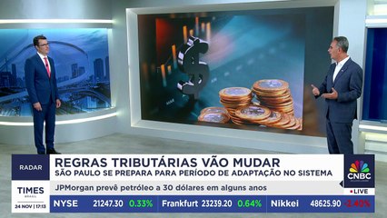 Reforma Tributária: ICMS sai e IBS entra trazendo oportunidades para SP