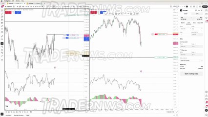 TradFi Scalping Session 1