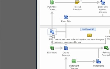 37  - Creating Sales Orders  Part 2: Partial or Incomplete Serve /Customer's PO