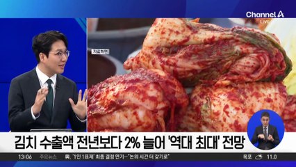 김치 수입도 늘어나는 추세…‘중국산’ 대부분