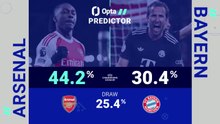 Arsenal v Bayern Munich - Opta Predictor