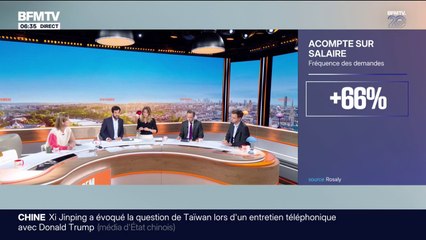 Les demandes d'acompte sur le salaire ont augmenté de +66% en un an