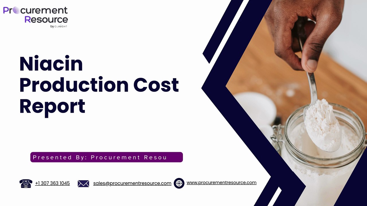 Niacin Production Cost Analysis Report