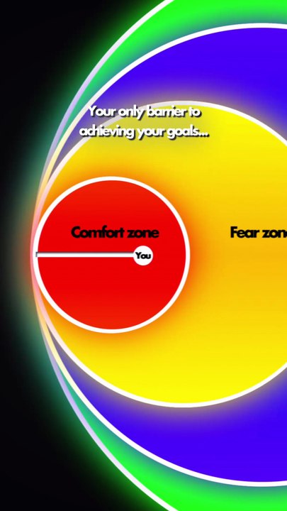 If time changes everything, then why not change yourself first? ⏳🔁 Isn’t growth your responsibility? 💥
