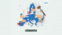 Jakie są najpilniejsze wyzwania Europejczyków i dlaczego?