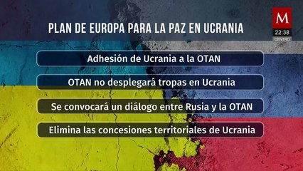 Reino Unido, Francia y Alemania presentan contrapropuesta al plan de EU para la paz en Ucrania