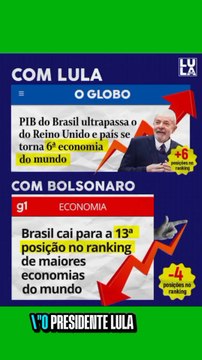 Brasil muda de postura: nada de só exportar matéria-prima — agora é industrializar aqui dentro.#Lula #MineraisCríticos #Economia #Brasil #IndústriaNacional #Notícias #Política