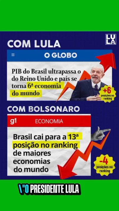 Brasil muda de postura: nada de só exportar matéria-prima — agora é industrializar aqui dentro.#Lula #MineraisCríticos #Economia #Brasil #IndústriaNacional #Notícias #Política
