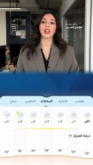 🔴تحديث حالة عدم الاستقرار الجوي | فرص الأمطار خلال الساعات القادمة 🌧