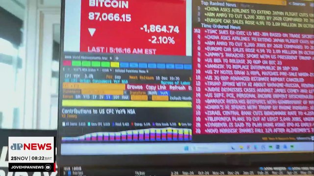 Mercado olha bomba-fiscal, dados dos EUA e Galípolo | MINUTO TOURO DE OURO - 25/11/2025