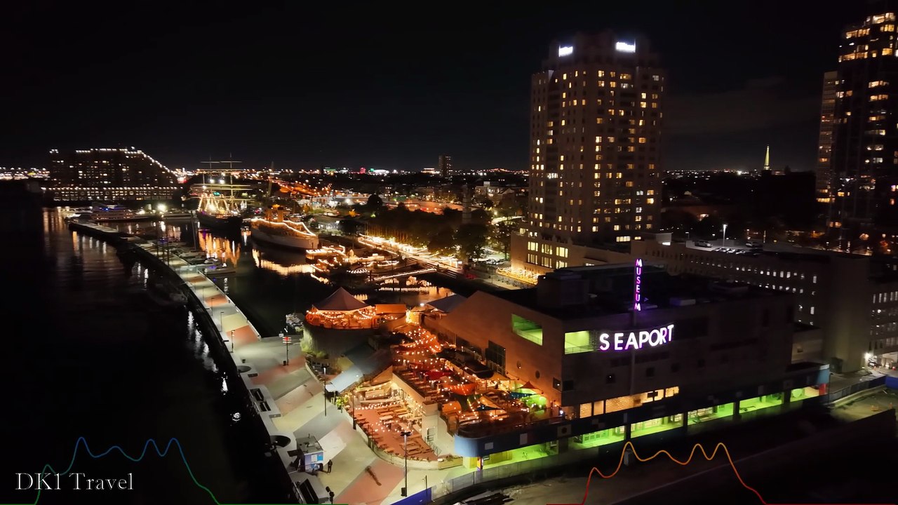 Soulful Sounds: GSBR Band Performs Gospel Jazz Classics (UHop Band)