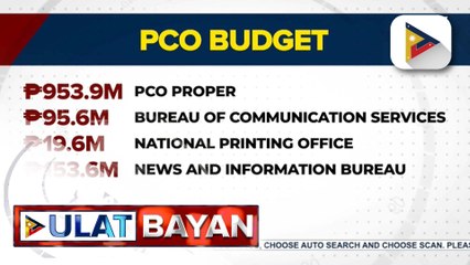 Mahigit sa P2.7-B panukalang budget ng PCO, lusot na sa Senado | ulat ni Denisse Osorio