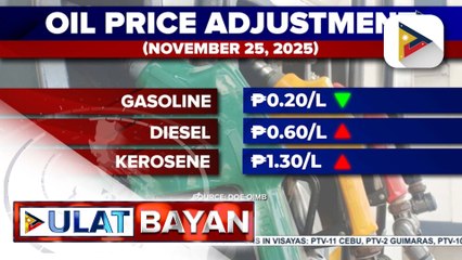 Panibagong dagdag-bawas sa presyo ng produktong petrolyo, ipinatupad ngayong araw