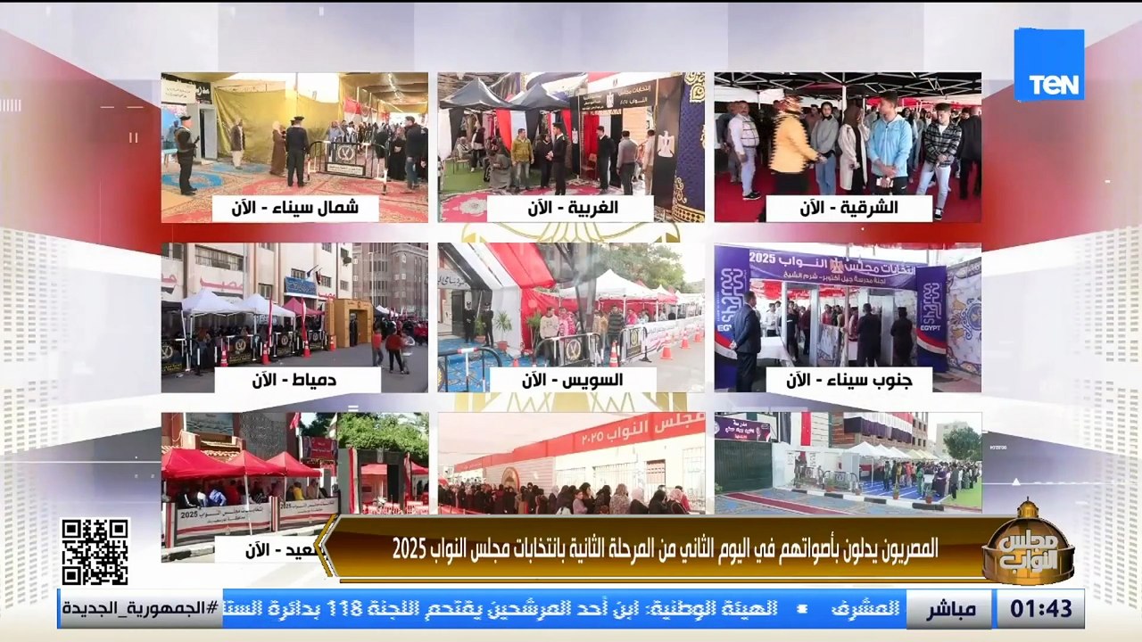 أستاذ علوم سياسية يشرح كيف تتخطى أهمية المشاركة السياسية حدود الدولة في ظل التحديات الإقليمية