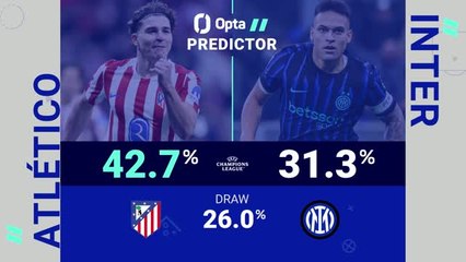 Atletico Madrid v Inter - Opta Predictor