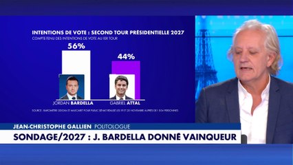 Sondages 2027 : «Je serais de gauche, je me poserais des vraies questions. C'est une France très à droite», estime Jean-Christophe Gallien