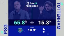 PSG v Tottenham - Opta Predictor