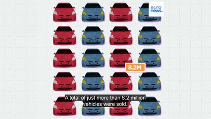 Sluggish car market: Which EU countries are bucking the trend?