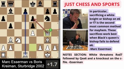Smith Morra Gambit. Marc Esserman vs Boris Kreiman, Sturbridge 2002