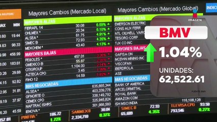 Inflación registra nuevo incremento | DPC con Paola Rojas