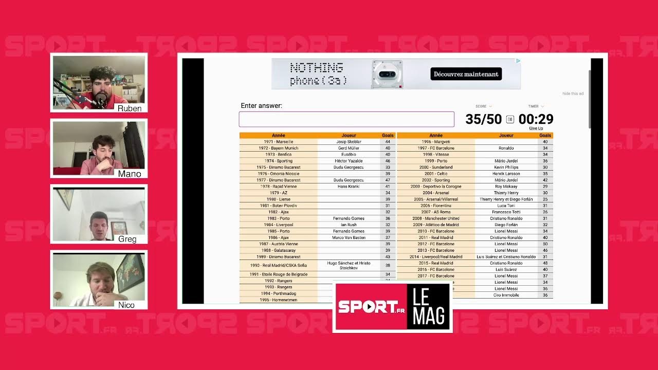 Une page se tourne au Real Madrid, pactole pour le PSG, NBA.. Venez discuter dans le Mag de Sport.fr