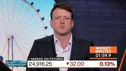 There's More Markets Pain Coming Soon: 3-Minute MLIV