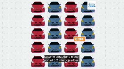 Powolny rynek samochodowy: które kraje UE przełamują trend?