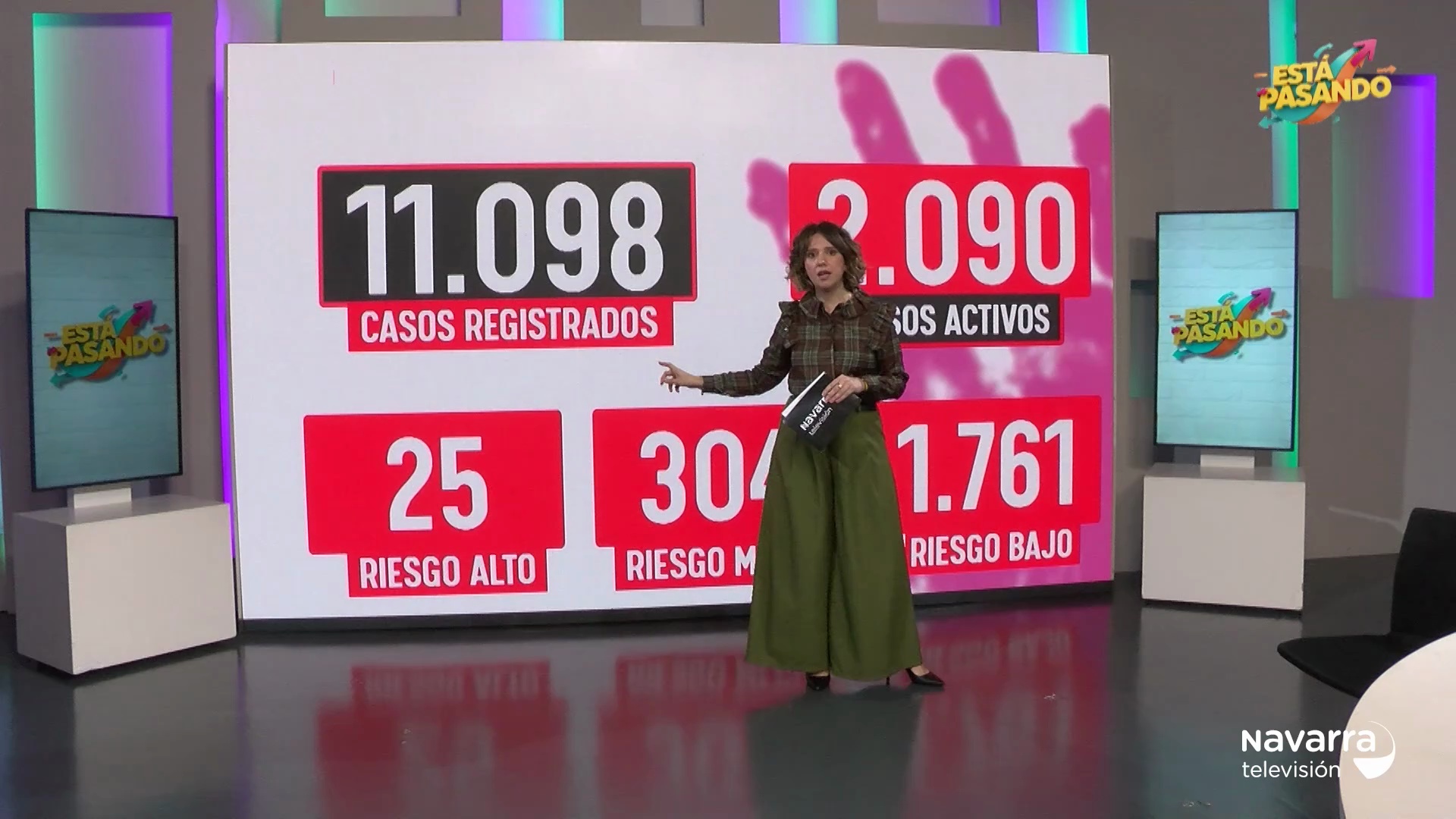 Está pasando 25/11/2025. Navarra alza la voz contra las violencias silenciosas, pasamos la tarde en Tudela con los actores Ana Torrent y Fele Martínez, juntos trabajamos por que ningún niño se quede sin juguete