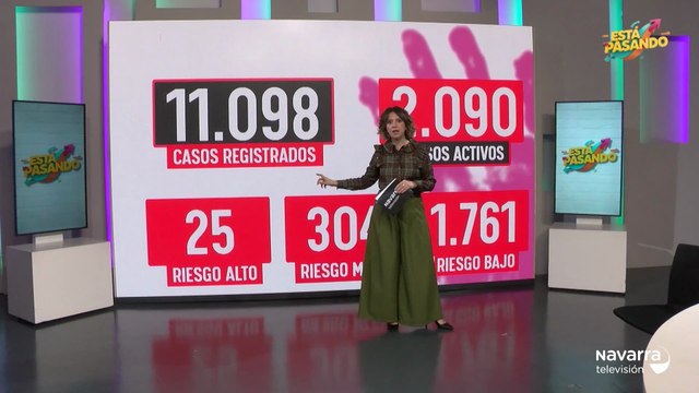 Está pasando 25/11/2025. Navarra alza la voz contra las violencias silenciosas, pasamos la tarde en Tudela con los actores Ana Torrent y Fele Martínez, juntos trabajamos por que ningún niño se quede sin juguete