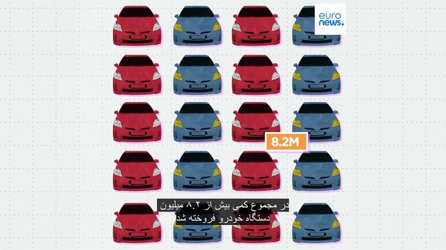 رکود در بازار خودرو؛ کدام کشورهای اتحادیه اروپا این روند را تغییر می‌دهند؟