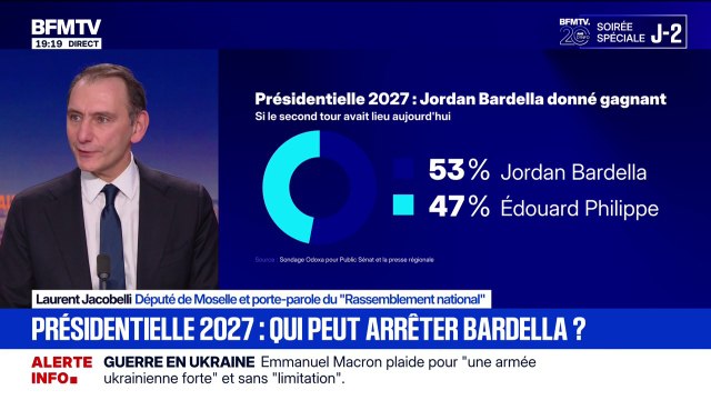Jordan Bardella, favori dans les sondages pour 2027: C'est plutôt une bonne nouvelle , déclare Laurent Jacobelli, porte-parole du RN