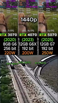 RTX 3070 VS RTX 4070 VS RTX 5070 #shorts #pcgaming #pc #graphicscard #gpu #gaming #comparison