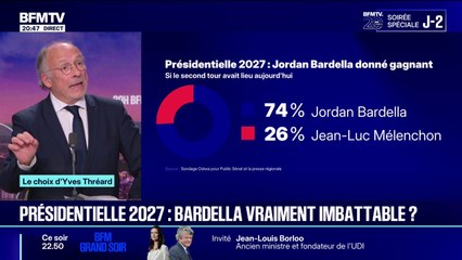 LE CHOIX D'YVES THRÉARD - Présidentielle 2027: Bardella vraiment imbattable ?