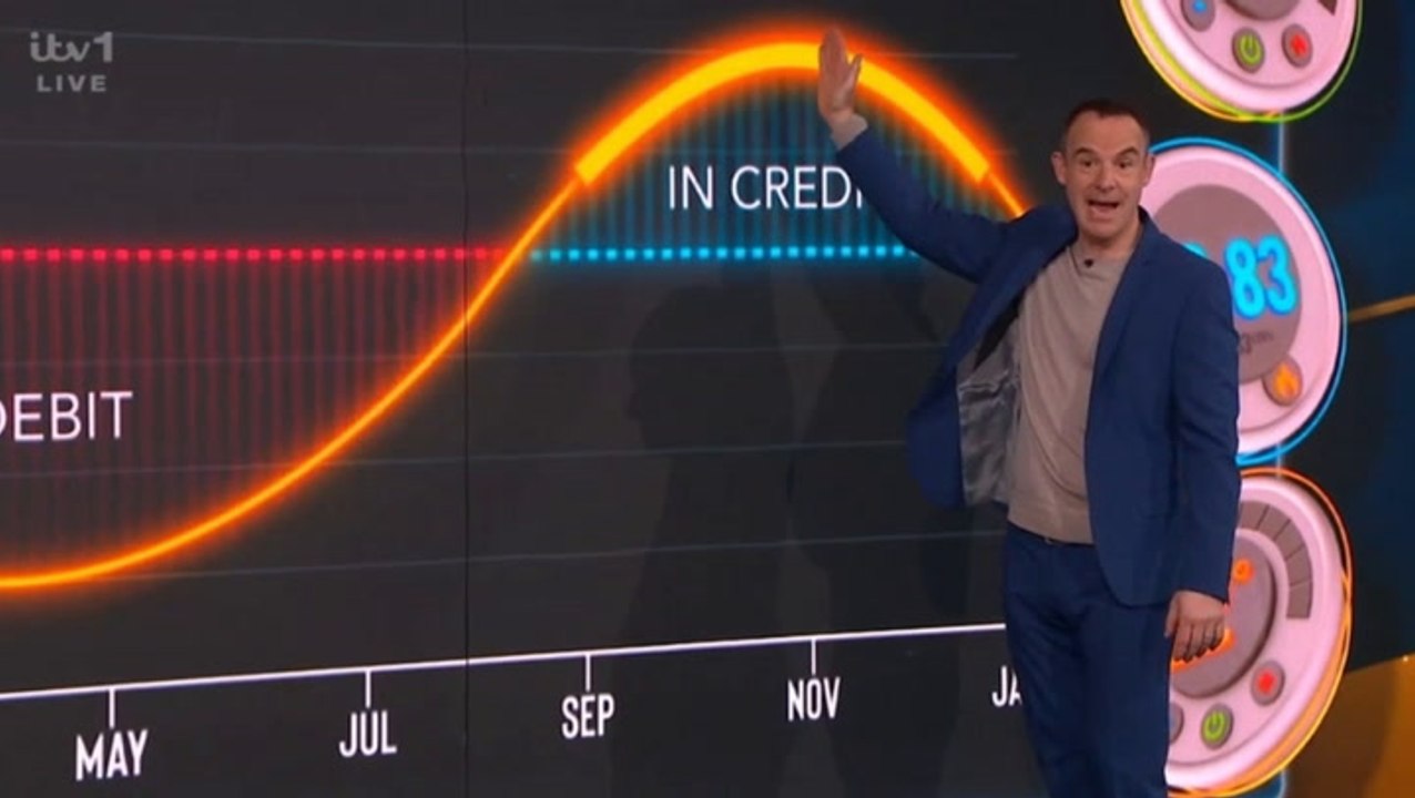 Martin Lewis issues November warning to claim back hundreds of pounds