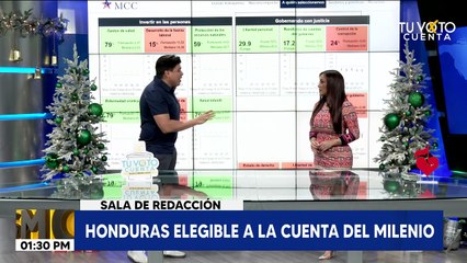 ¿Honduras obtendrá los fondos de la Cuenta del Milenio, tras aprobación de indicadores?