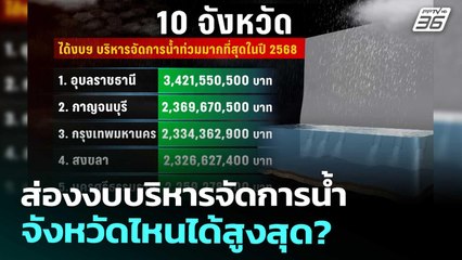 ส่องงบบริหารจัดการน้ำ จังหวัดไหนได้สูงสุด? | เที่ยงทันข่าว | 26 พ.ย. 68