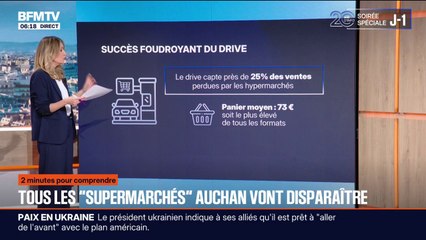 Consommation: tous les "supermarchés" Auchan vont disparaître