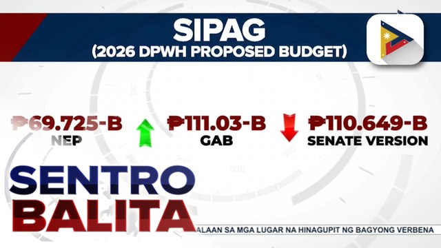 Proposed 2026 budget ng DPWH, aprubado na sa plenaryo ng Senado; posibleng double appropriations at duplicate programs sa budget, pinaaayos | ulat ni Louisa Erispe