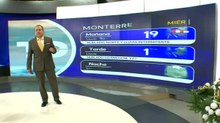 Pronóstico del tiempo para Monterrey, con Abimael Salas - 26 de noviembre de 2025