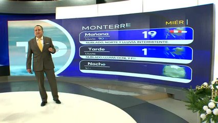 Pronóstico del tiempo para Monterrey, con Abimael Salas - 26 de noviembre de 2025