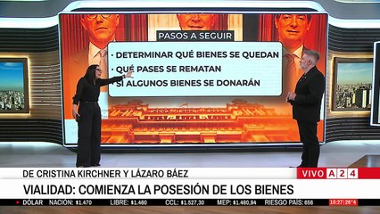 CRISTINA KIRCHNER SUMA A JUAN GRABOIS COMO ABOGADO DEFENSOR