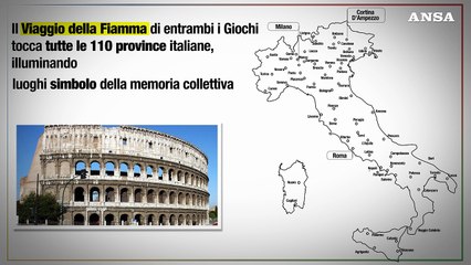 Milano Cortina 2026, tutte le tappe della Fiamma Olimpica in Italia