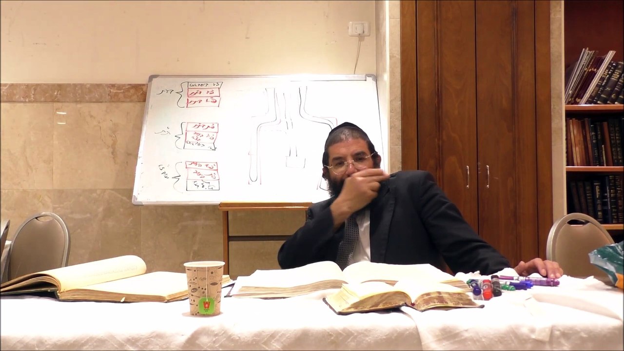 התלבשות יסוד אבא בתוככי ז"א -  עץ חיים לג טד