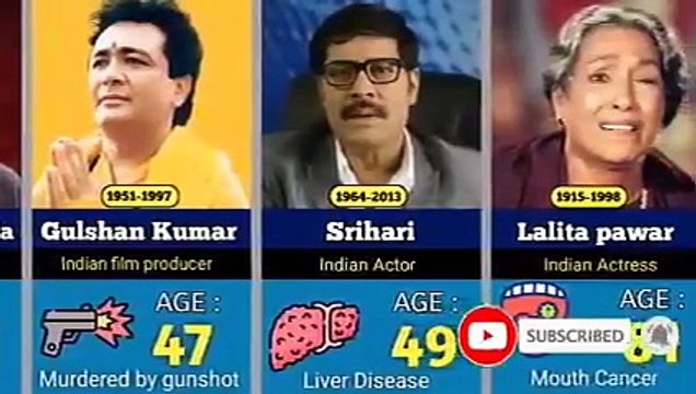 How Indian Famous Actors died _ INDIAN FAMOUS ACTORS __ All Indian Died Acto_Low