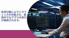 サーバーコンピュータの稼働時間を最大化する5つの導入戦略