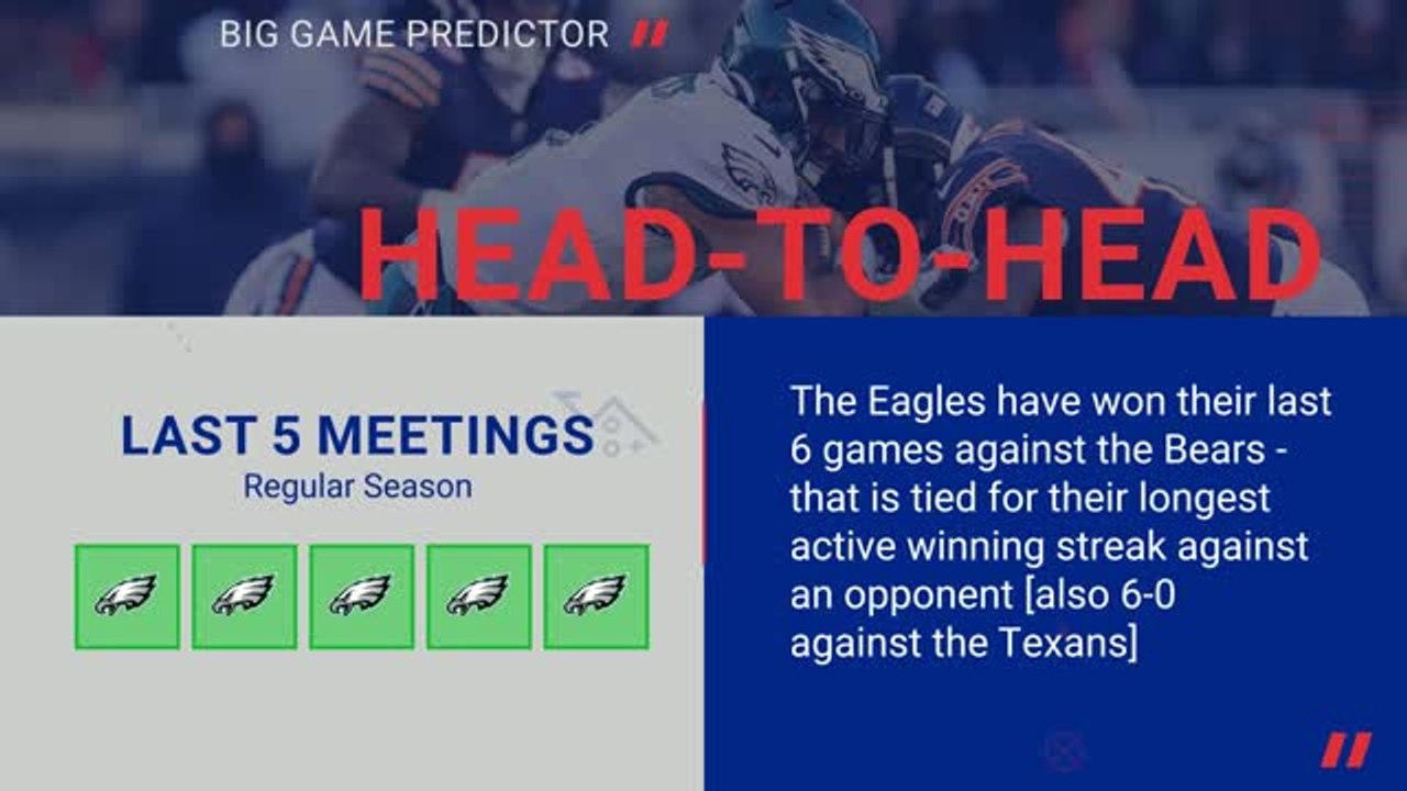 Chicago Bears @ Philadelphia Eagles - Opta Predictor