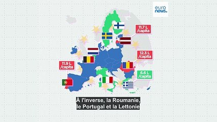 Qui sont les plus gros consommateurs d'alcool dans l'UE ?